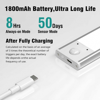 LED室内灯 - HCP257 遥控板款人体感应三色